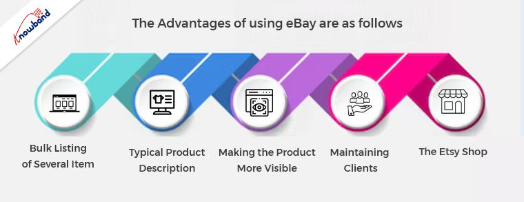 The Advantages of using eBay are as follows: